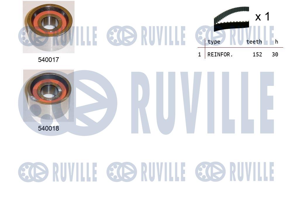 Ремкомплект привода грм RUVILLE 550023