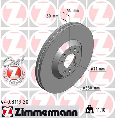 Тормозной диск coat z