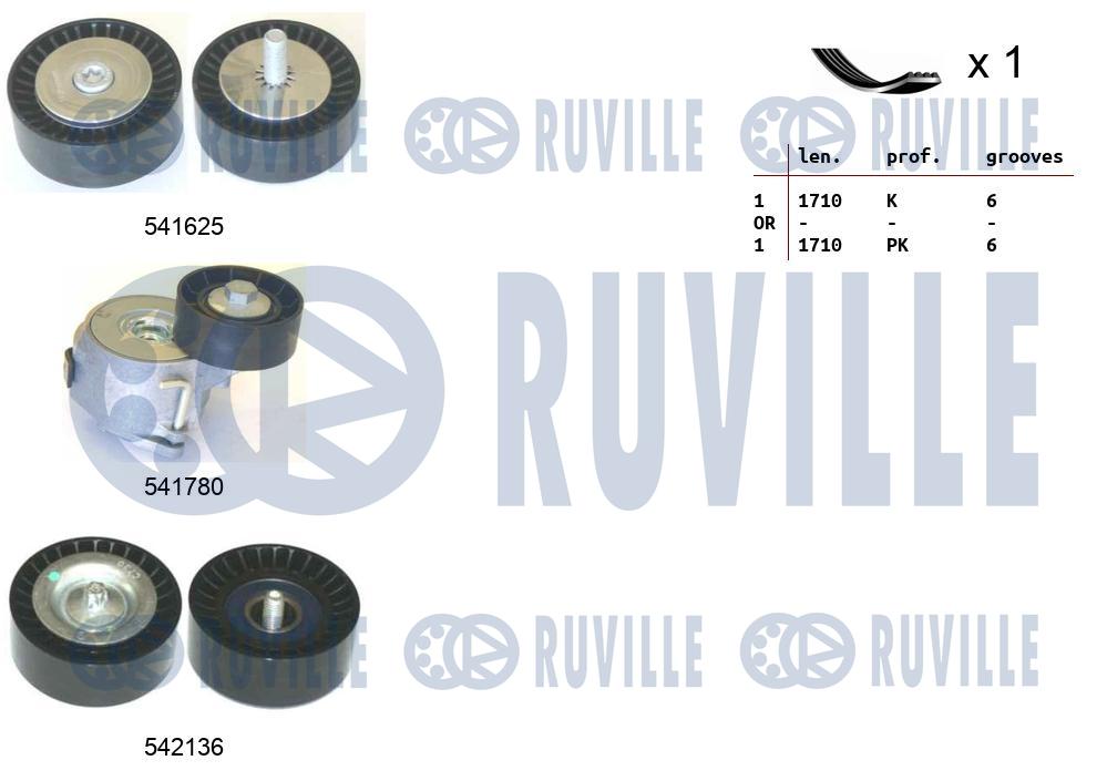 Комплект поликлинового ремня fiat doblo RUVILLE 570142