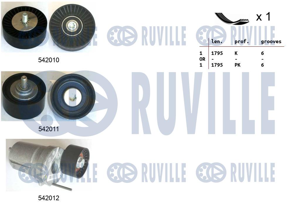 Комплект поликлинового ремня bmw 1 RUVILLE 570151