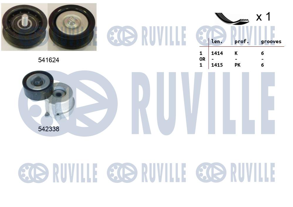 Комплект поликлинового ремня opel vectra c RUVILLE 570161