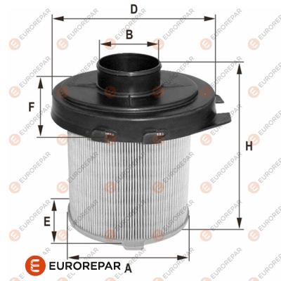 Фильтр воздушный EUROREPAR 1680348180