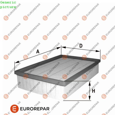 Фильтр воздушный EUROREPAR 1680336080