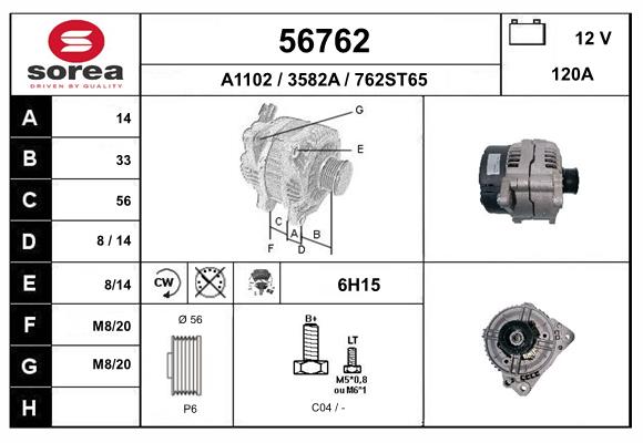 Генератор EAI 56762