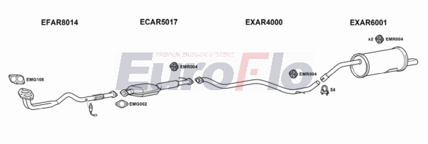 Система выпуска ог EUROFLO AR15618 2001A