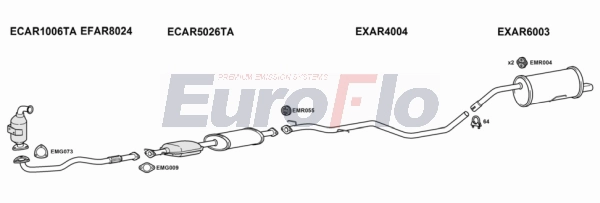 Система выпуска ог EUROFLO AR15619D 2008