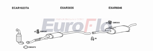 Система выпуска ог EUROFLO ARMIT16D 1004