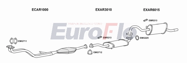 Система выпуска ог EUROFLO ARSPI20 5001B