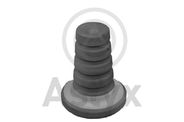 Буфер амортизация