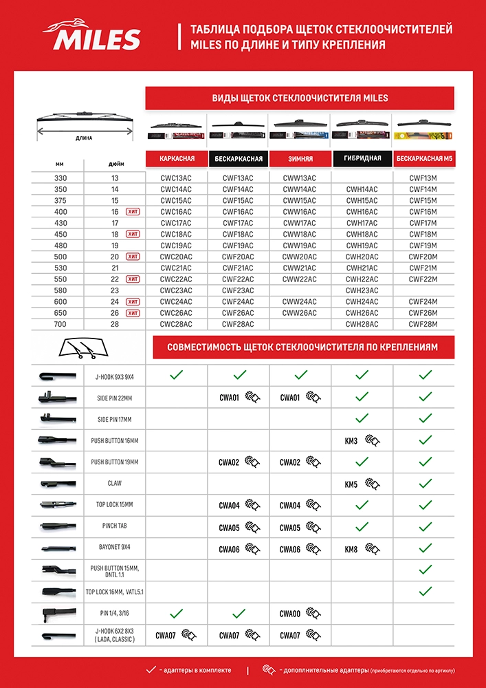 Щетка стеклоочистителя MILES CWW14AC