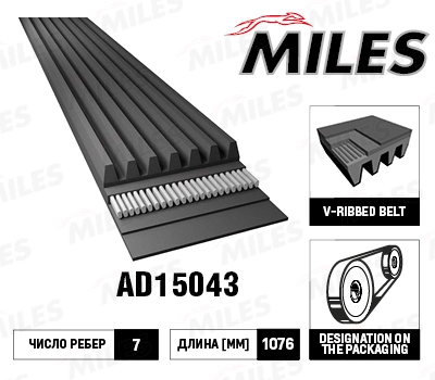 Поликлиновой ремень MILES AD15043