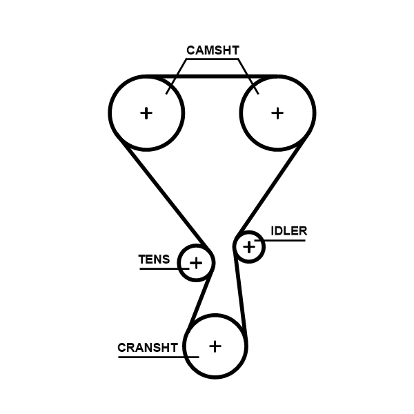 Комплект ремня грм powergrip GATES K05T360HOB