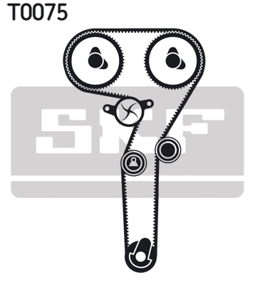 Комплект ремня грм SKF VKMA 02172