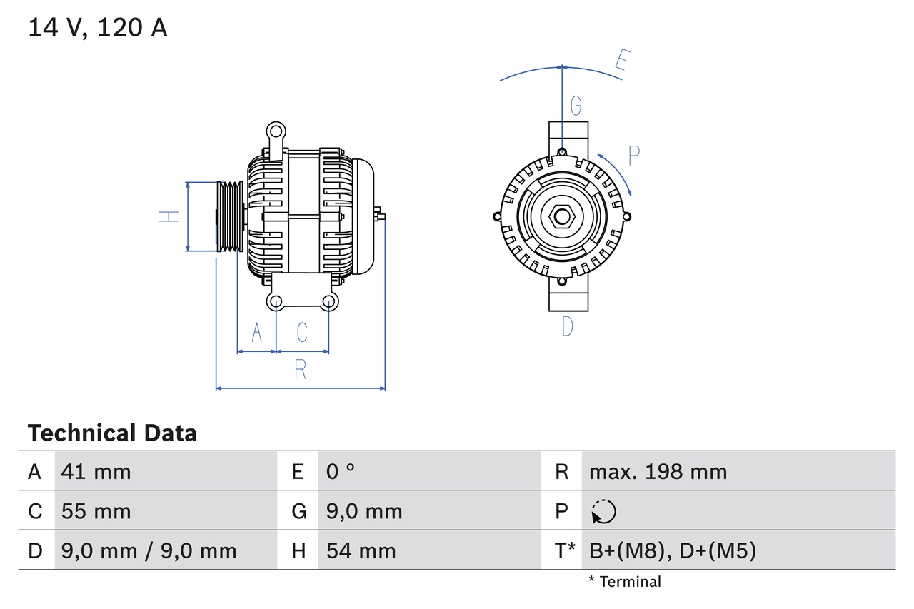Генератор BOSCH 0 986 083 320