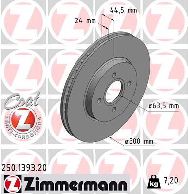 Тормозной диск coat z