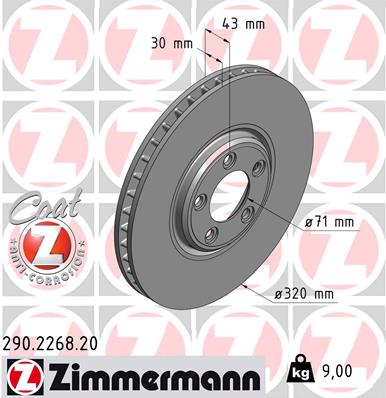 Тормозной диск coat z