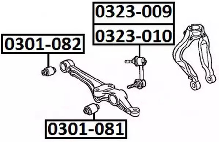 Сайлентблок ASVA 0301-081