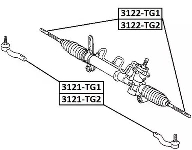 Наконечник рулевой тяги ASVA 3121-TG1