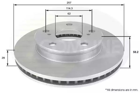 Тормозные диски COMLINE ADC2504V