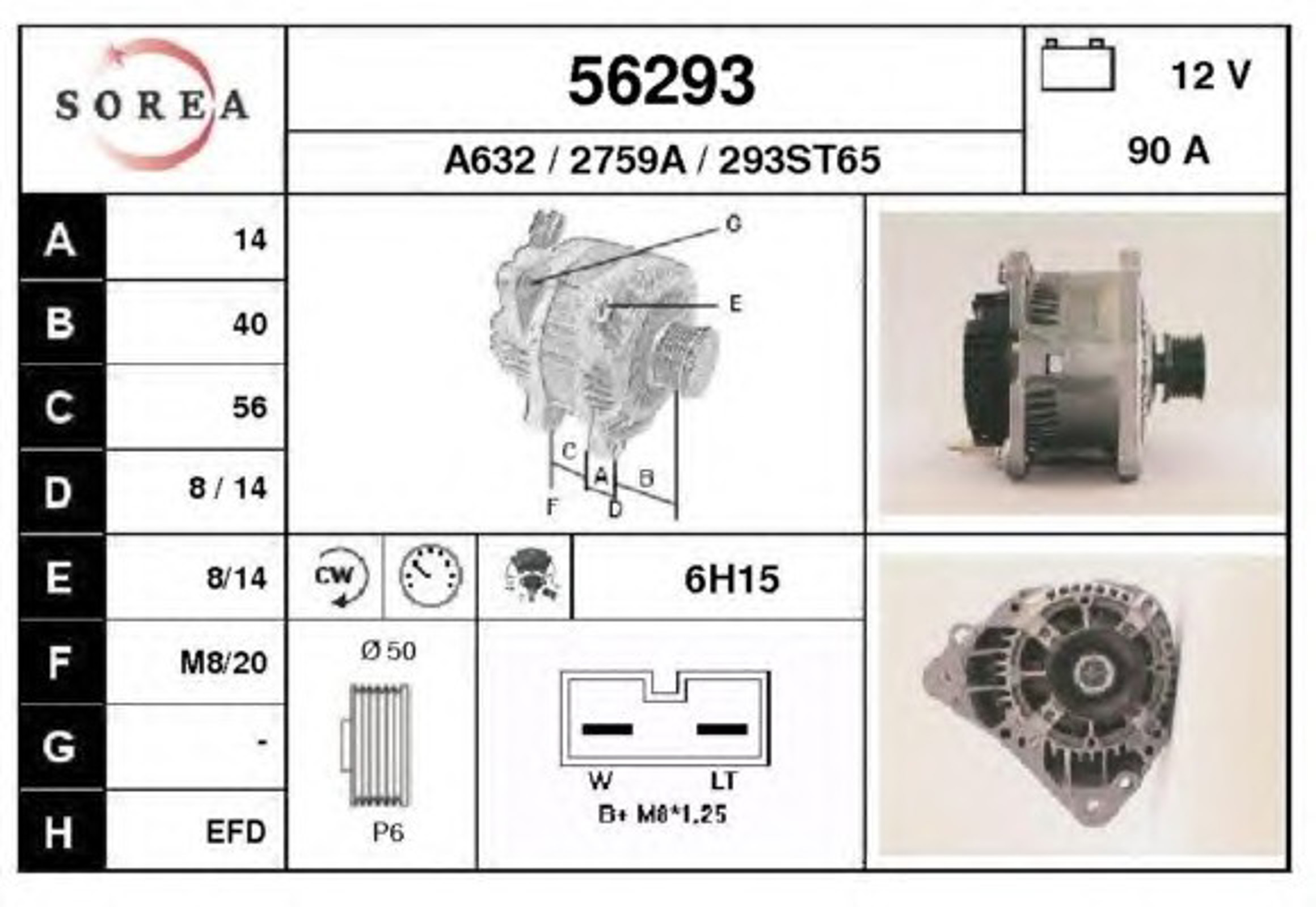 Генератор EAI 56293