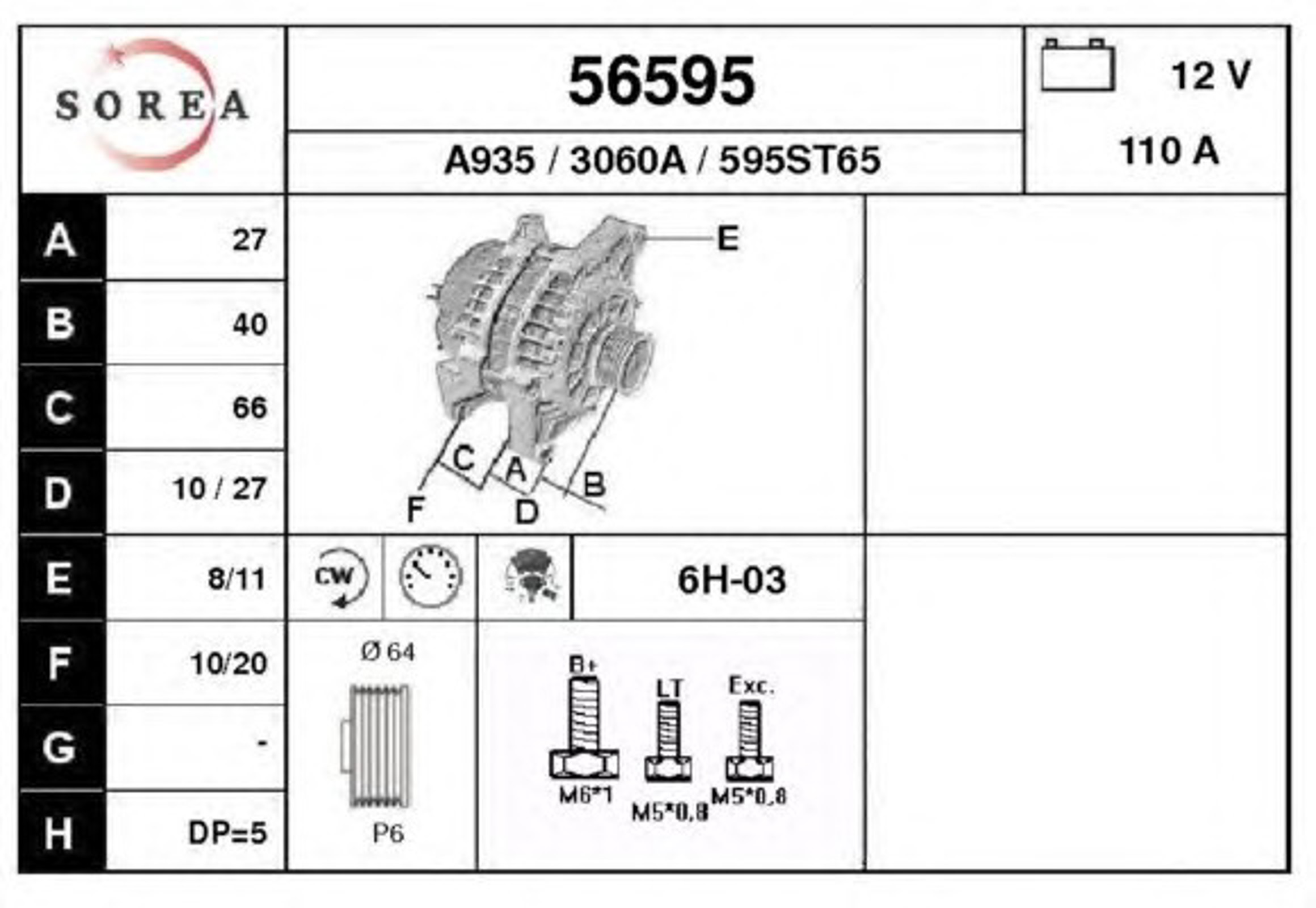 Генератор EAI 56595