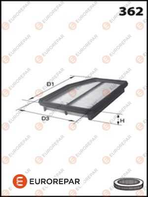 Фильтр воздушный hyundai i20 (pb pbt) 1.2 08 249mm x 130mm x 55mm EUROREPAR 1613721480