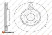 Диск тормозной EUROREPAR 1618871780