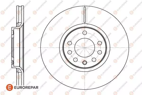 Тормозной диск EUROREPAR 1618880280
