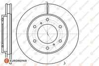 Диск тормозной EUROREPAR 1618889080