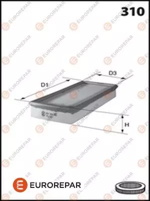 Воздушный фильтр EUROREPAR E147010