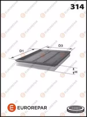 Воздушный фильтр EUROREPAR E147133