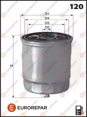 Топливный фильтр EUROREPAR E148175