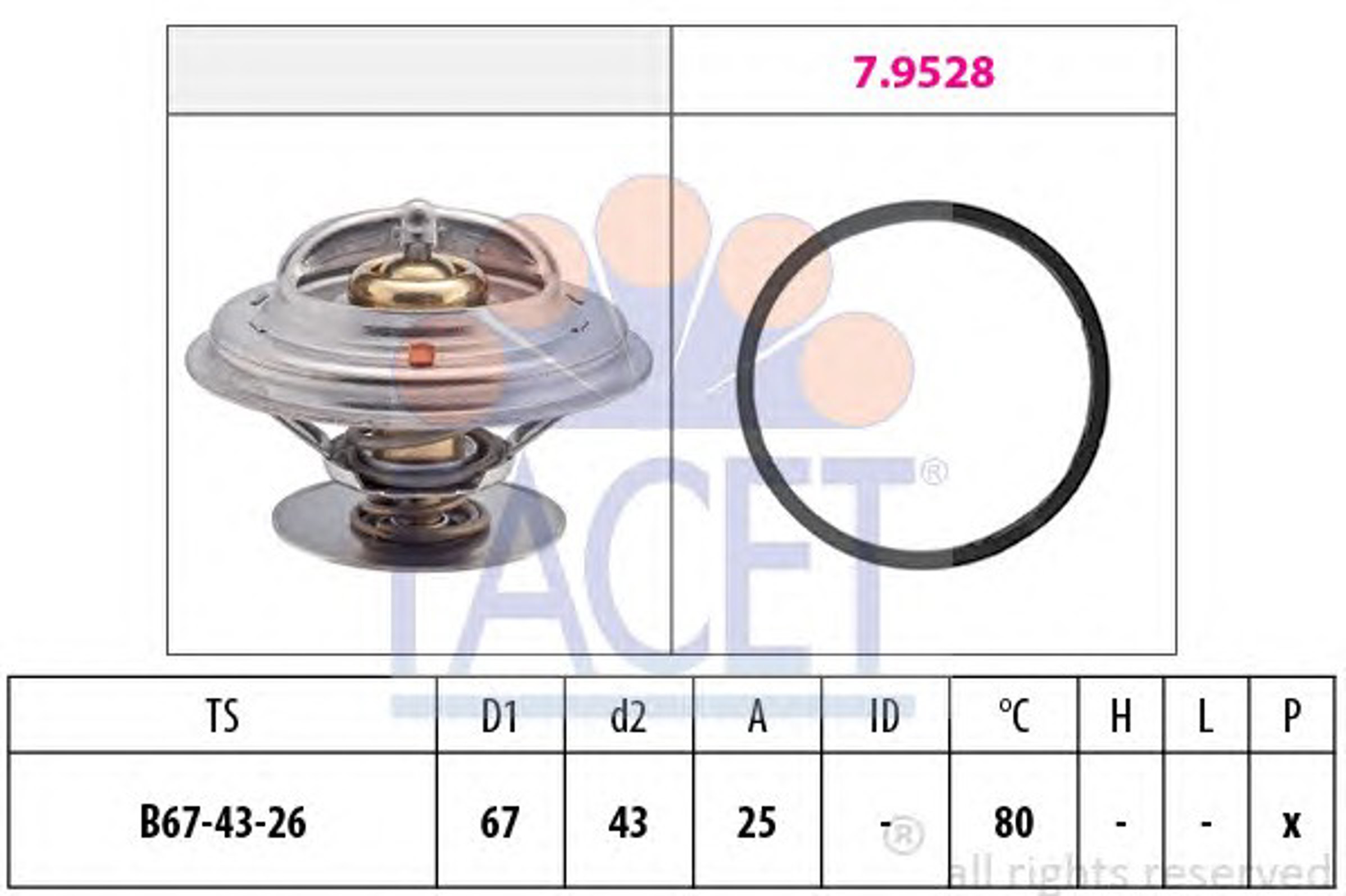 Термостат FACET 7.8577