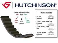 Ремень грм HUTCHINSON 153HTDP26