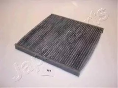 Фильтр воздух во внутренном пространстве
