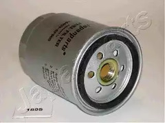 Топливный фильтр JAPANPARTS FC-189S
