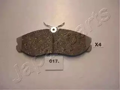 Комплект тормозных колодок дисковый тормоз