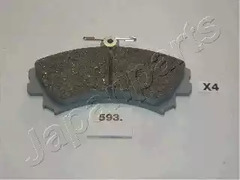 Комплект тормозных колодок дисковый тормоз