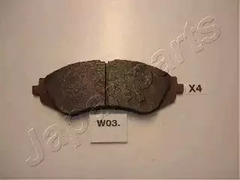 Комплект тормозных колодок дисковый тормоз