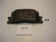 Комплект тормозных колодок дисковый тормоз
