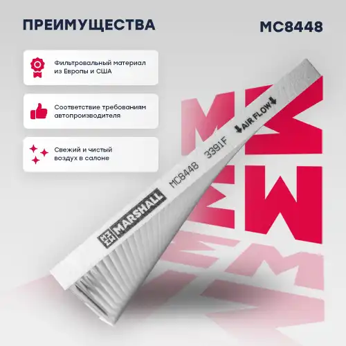 Фильтр воздух во внутренном пространстве