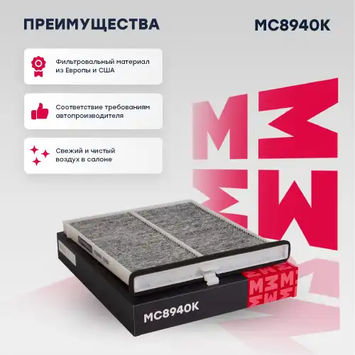 Фильтр воздух во внутренном пространстве