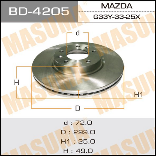 Тормозной диск sport brake disc z