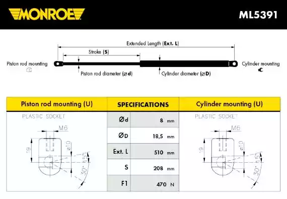 Газовая пружина крышкы багажник maxlift MONROE ML5391