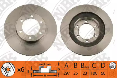 Тормозные диски NIBK RN1319