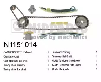 Комплект цепи привода распредвала NIPPARTS N1151014