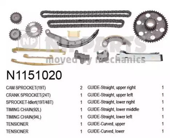К-т цепи грм NIPPARTS N1151020