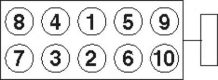 Комплект болтов гбц PAYEN HBS310