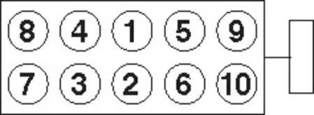 Комплект болтов гбц PAYEN HBS372