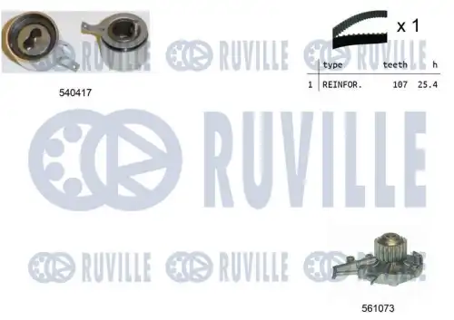 Ремкомплект грм /с помпой/ RUVILLE 5500991